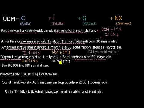 Video: ABŞ Donanma Metodundan istifadə edərək Bədən Yağını Necə Ölçmək olar: 10 addım