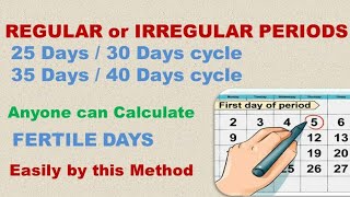 Calculate Fertile Days very easily \/ Best time to get Pregnant || Dr.Manthena Haindavi