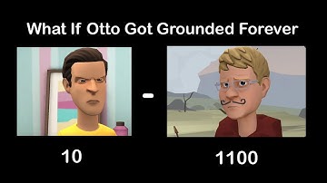 What If Otto Got Grounded Forever
