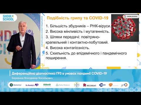 Диференційна діагностика ГРЗ в умовах пандемії COVID-19