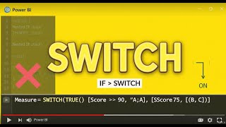 SWITCH Function in Power BI DAX | Best Alternative to Nested IF | DAX from Scratch