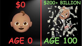 This BitLife Challenge is INSANE