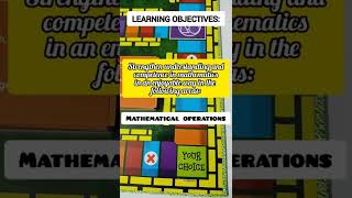 Creative's Math Whiz