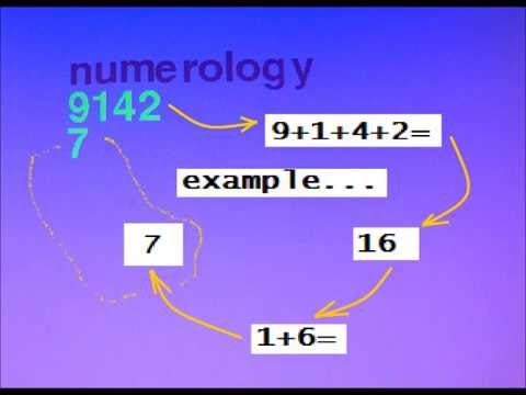 Pygame Numerology