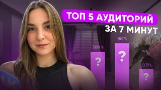 видео: РАБОЧИЕ АУДИТОРИИ ДЛЯ ТАРГЕТА | Какую выбрать + СЕКРЕТНАЯ аудитория картинка: РАБОЧИЕ АУДИТОРИИ ДЛЯ ТАРГЕТА | Какую выбрать + СЕКРЕТНАЯ аудитория