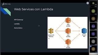 La Paz Cloud -  AWS Serverless Computing Con Python