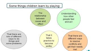 Engaging Families in Social and Emotional Learning - Part Two (2)