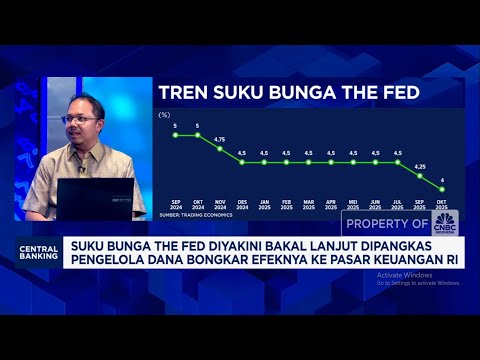 Hal Ini Bikin Pasar Yakin Suku Bunga The Fed & BI Turun di Akhir 2025