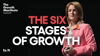 The S curve and the 6 stages of growth