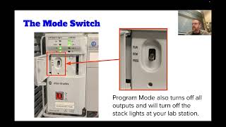 The Three Modes of a PLC