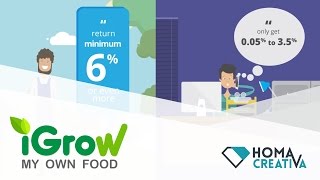 Animation video for iGrow Indonesia's startup - iGrow Local Food screenshot 2