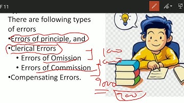 Rectification of error - introduction