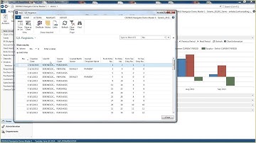 Audit Trails - Serenic Navigator