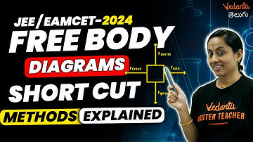Free Body Diagrams | Shortcut Methods  | laws of motion | Class 11| JEE 2024 | EAMCET 2024 | KRD
