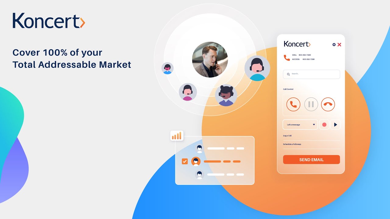 Agent-Assisted Dialer(Human Power Dialer), Flow Dialer & Click Dialer - Sales Dialer Platform