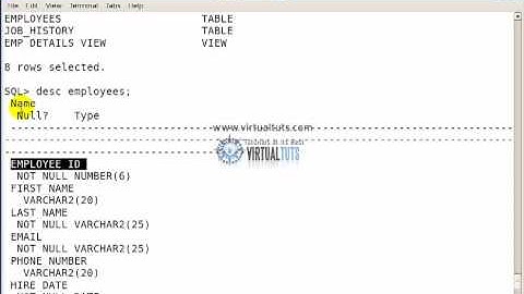SQL TUTORIALS: HOW TO SEE, WHAT TABLES YOU HAVE IN YOUR CURRENT USER