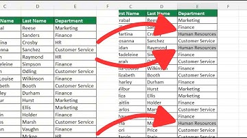 How to Replace Words in Excel (Avoid Unnecessary Mistakes)