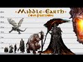 Middleearth comparison  lord of the rings vs hobbit  satisfying