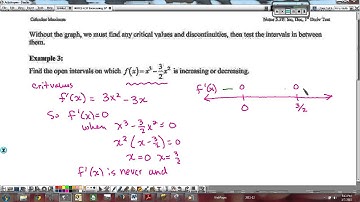 Video Notes Sec 4 3 Test for Increasing and Decreasing