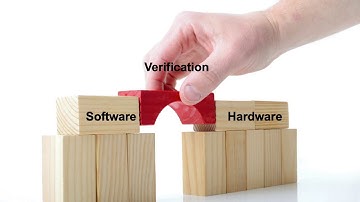 The Hardware/Software Interface from the Verification Team Perspective