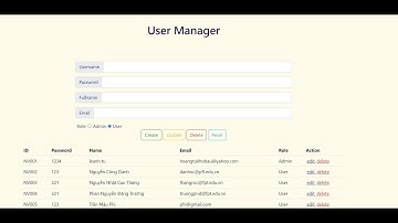 Lab5_Thêm,Xóa, Sửa Trong Hipernate