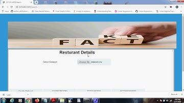 Fake Review prediction using machine learning techniques