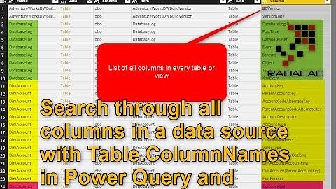 Searching for a Column in the Entire Data Source Using Table ColumnNames Power Query function of Pow