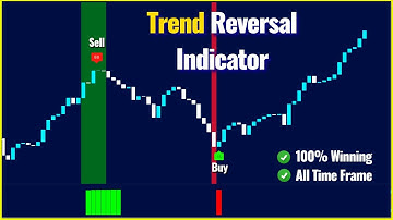 I Found a NEW Trend Reversal indicator in TradingView That Shows EXACT Buy Sell Arrows