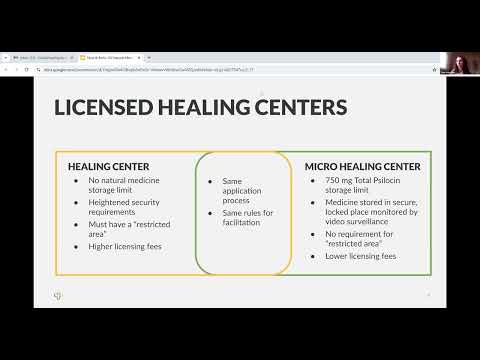 Nuts & Bolts: Colorado Natural Medicine Business Webinar