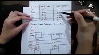 Menghitung Pendapatan Nasional Dengan Metode Produksi (Video 1)