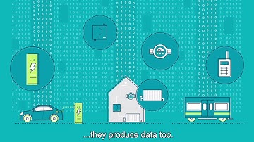 Digital Transformation by ICT