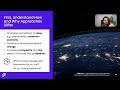 FND15 - نهج التطوير - Development Approaches