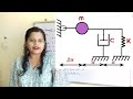 Problem 4 & 5 damped free vibration, differential equation of motion and damped frequency