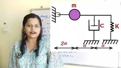 Problem 4 & 5  damped free vibration,  differential equation of motion and damped frequency
