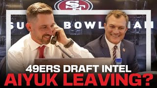 Day-of 49ers Intel: Brandon Aiyuk, John Lynch watch on NFL Draft Day