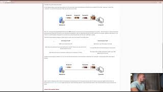 OSI Model- TryHackMe Wakthrough