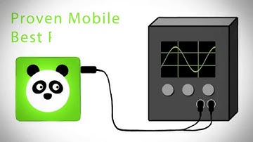 Use AT&T Video Optimizer (formerly ARO) to speed up your apps