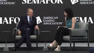 Famous View from The Front Office | Betting of the Future of U.S. Gaming Net Worth