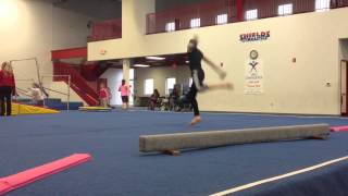 Pivot gainer flash