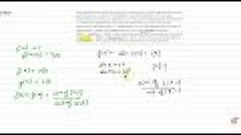 IIT JEE RELATIONS AND FUNCTIONS Each question has four choices, a,b,c and d,out of which only one...