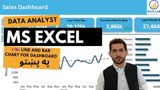 Celebrity Lecture 17:Master Bar & Line Charts for Dashboards | chart Customization | د ایکسل چارټونه زده کړئ Net Worth