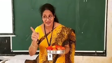 Std 2 Maths Unit 1 Class 03  White Board ID