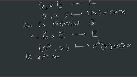 Groupes et géométrie - orbites