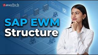ERP EWM Org Structure Overview | SAP EWM Training | ZaranTech