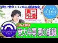 東大王？だからなに？三橋貴明【学校では教えてくれない経済教室】東京大学法学部卒の集団財務省と安倍総理、小池百合子、蓮舫、自民党、民主党、維新の会、麻生財務大臣、政治家たちの能力。