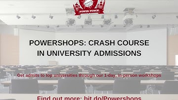 Ep 13: I scored 300 on GRE and 3.5 in AWA, should I still apply to masters programs in the US?