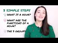 💡NOUN CLAUSES in 3 simple steps + test! Mp3 Song