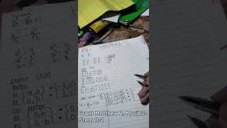 Pre-Calculus (Hyperbola) Tutorial + Graphing