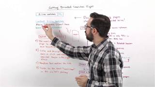Getting Branded Searches Right - Whiteboard Friday