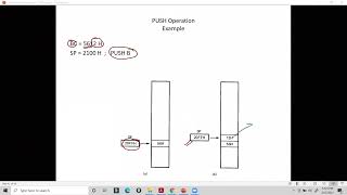 33 SAP-3 Last Part, Extended Instruction, Stack Instruction_ Push _ Pop (Lecture 33)